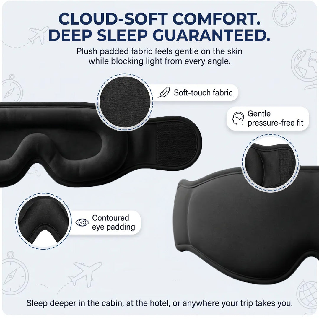 Ostene Travel Sleep Shades