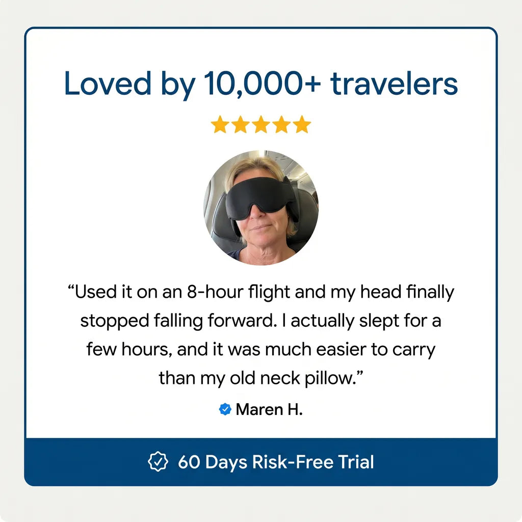 Ostene Travel Sleep Shades